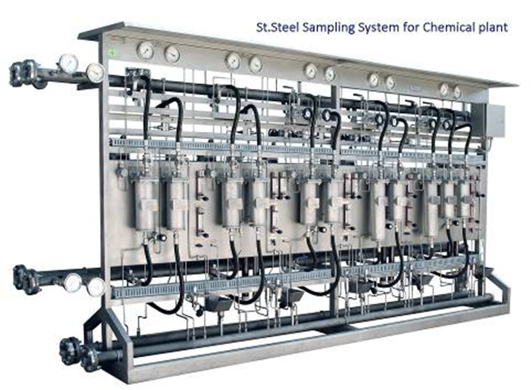 SWAS panel